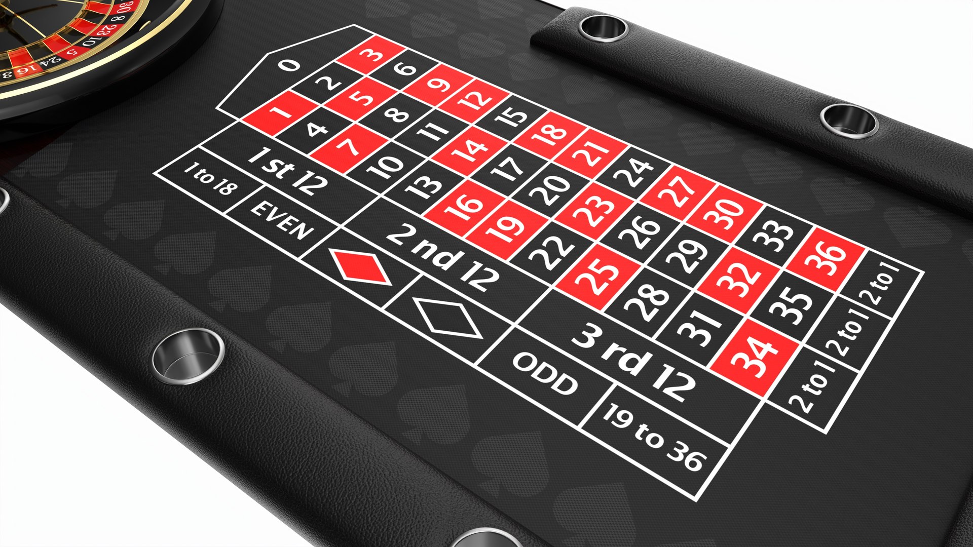Bingo und Keno Spiele